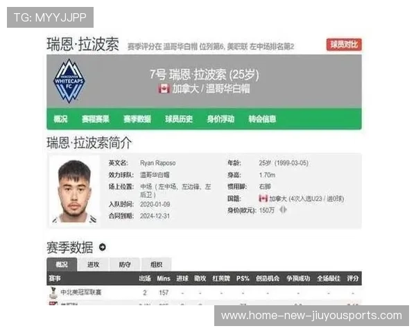 国足年轻球员海外留洋经验分享，国足海外球员名单